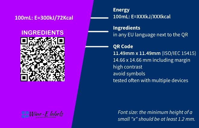 Electronic wine label via QRCODE